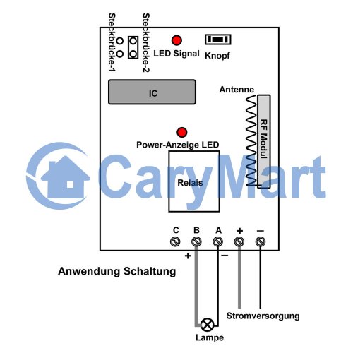 1kanal Dc 6v 9v 12v 24v Funk Schalter Handsender Garagentor Licht Rolladenmotor E Schloss Mit Momen