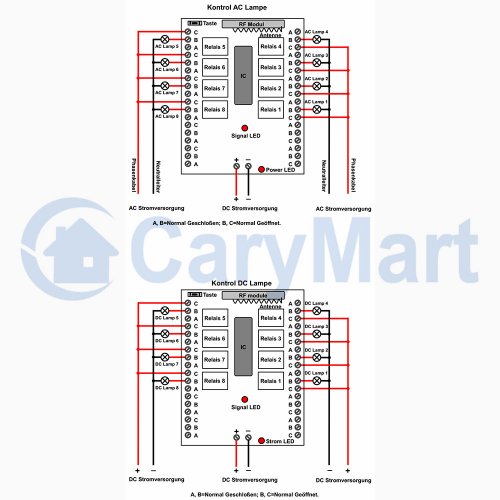 Almencla 12V 8 Kanal Fernbedienungsschalter Relais Sender Empf/änger Modulplatine