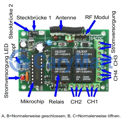 UNIVERSAL Mini DC 3V bis 12V Relais Funk Fernbedienung LED Lamp Fernsteuerung 