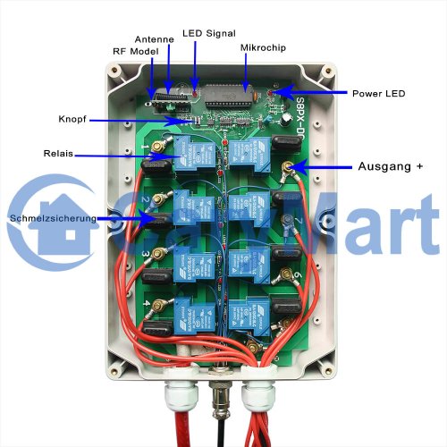 Almencla 12V 8 Kanal Fernbedienungsschalter Relais Sender Empf/änger Modulplatine