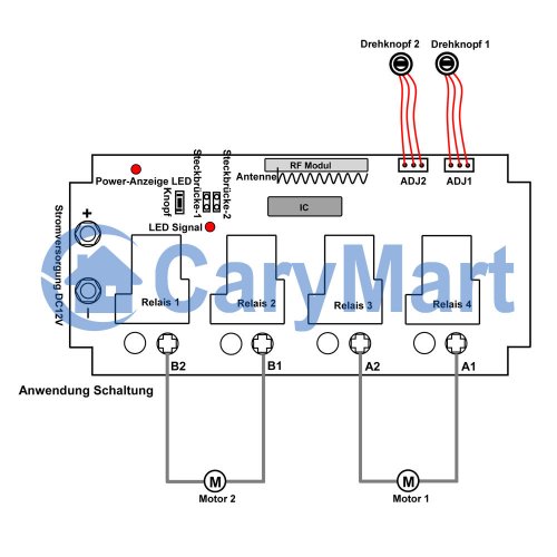 2 Kanal 10a Dc 12v 24v Funk Umkehrmotor Steuergerat Motor Regler Drehzahl Einstellbar Regelbarer Schalter Modellbauregle